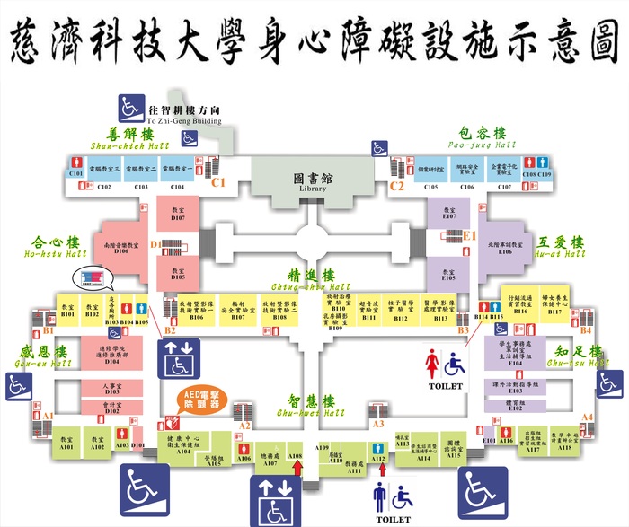 身心障礙設施示意圖圖片